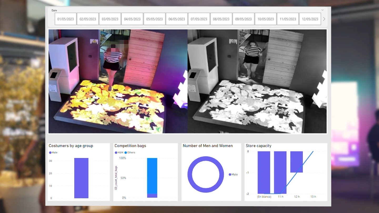 TRISON Analytics dashboard showing audience and playback data